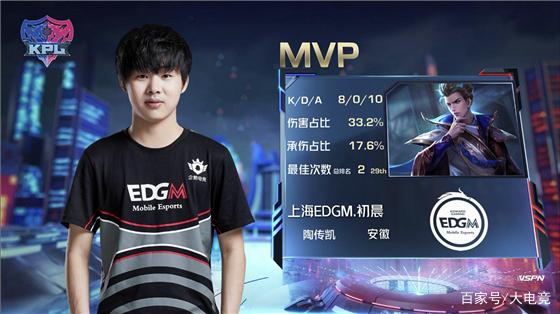 届比赛中 届比赛中