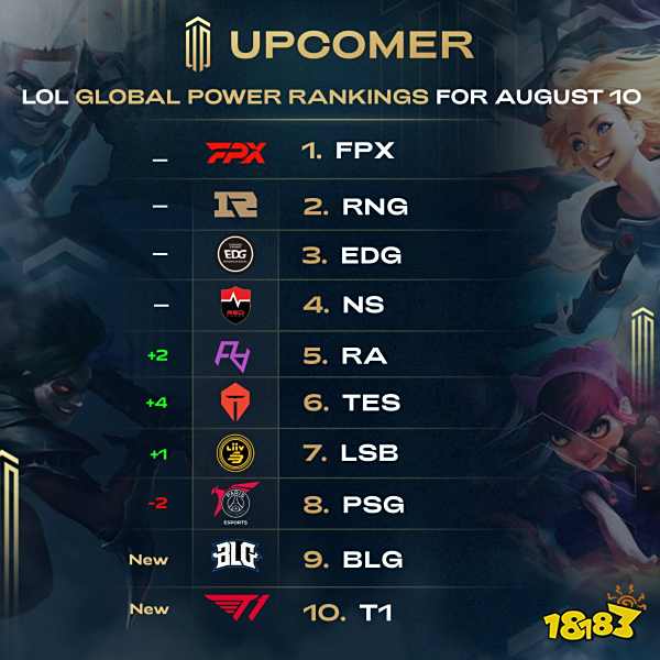 在第二脚触 在第二脚触