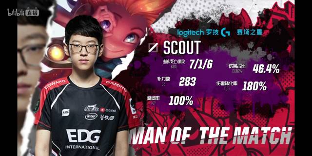 被定格为 被定格为