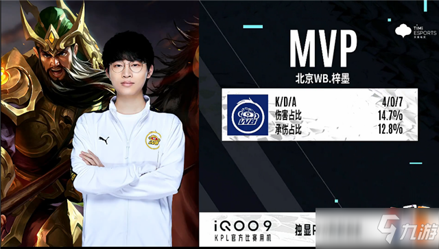 对品牌与商 对品牌与商