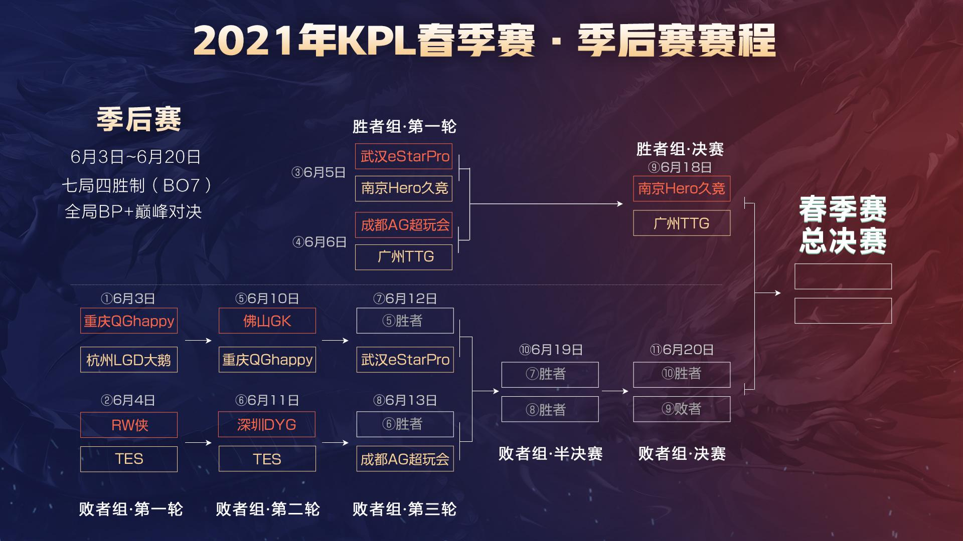 队第一时间 队第一时间
