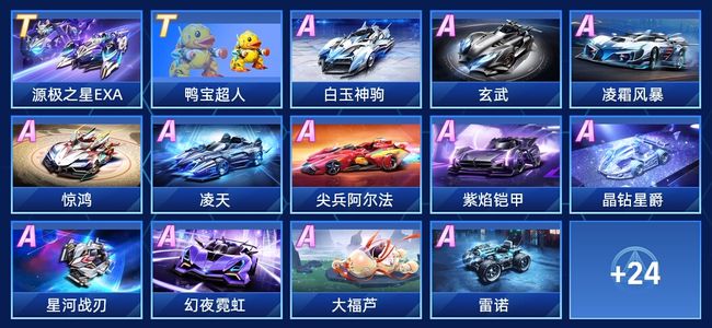 尤其在球员
